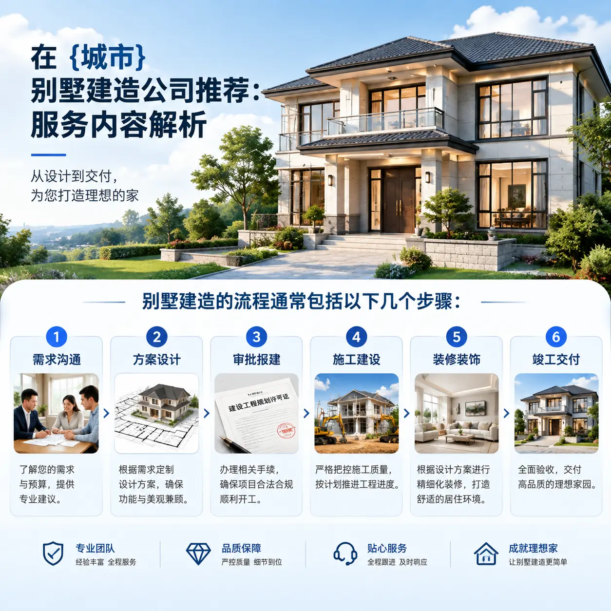 在 广东 别墅建造公司推荐：服务内容解析